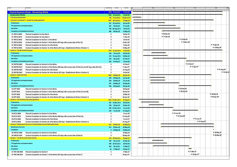 A screenshot of a computer screen
AI-generated content may be incorrect.